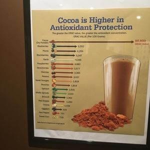 Meet your Posher, Laurel